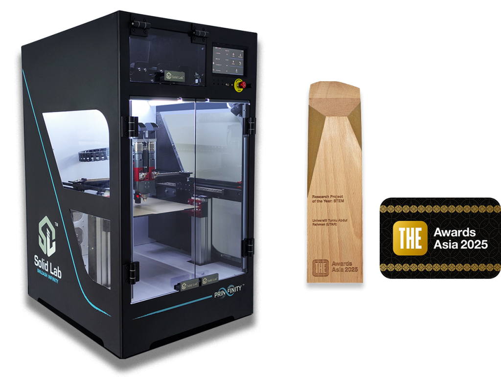 3D Printing System - Solid Lab